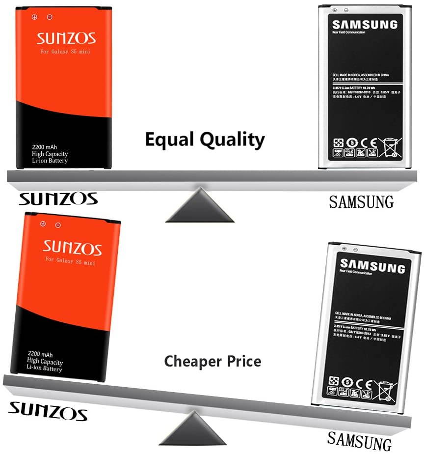Galaxy S5 Mini Battery, SUNZOS 2200mAh Li-ion Replacement Battery for Samsung Galaxy S5 Mini (Compatible with All Galaxy S5 Mini Models) - EB-BG800BBE/EB-BG800BBU[3 Years Warranty]