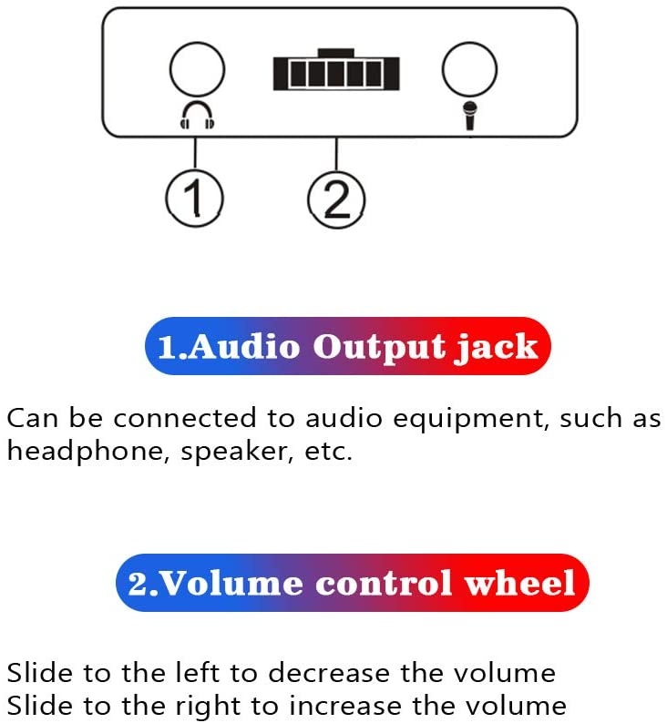 Docooler Computer Speakers USB Desktop Computer SoundBox Mini Aircraft Shape AUX Soundbar Home Subwoofer Stereo Sound Speaker