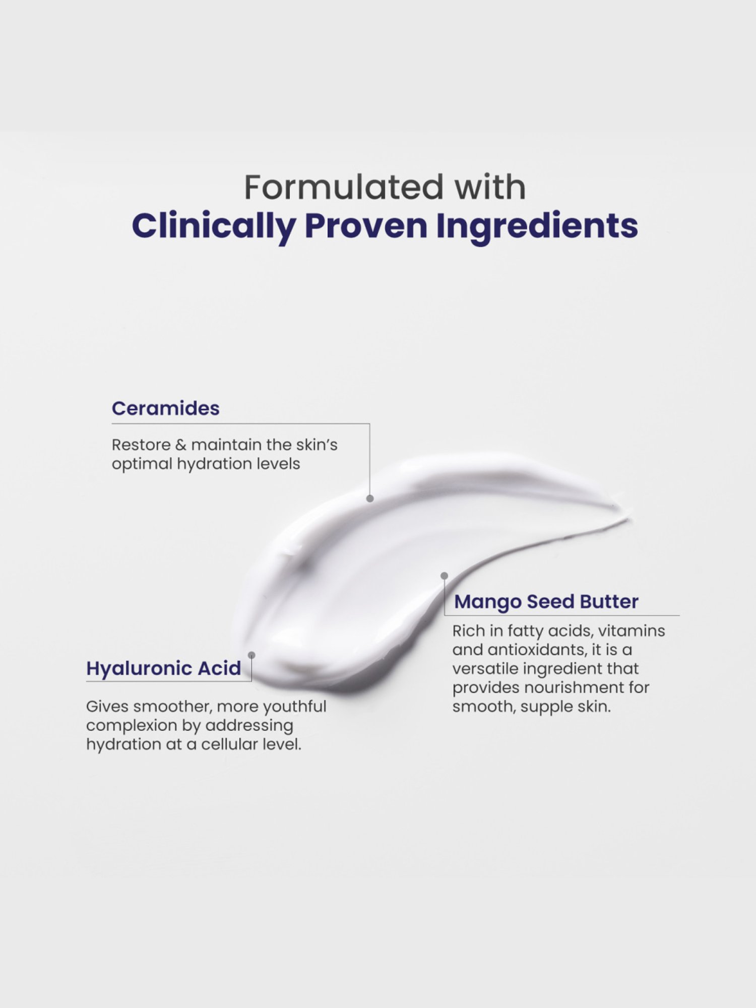 Re'equil Ceramide & Hyaluronic Acid Moisturiser - 100 gm