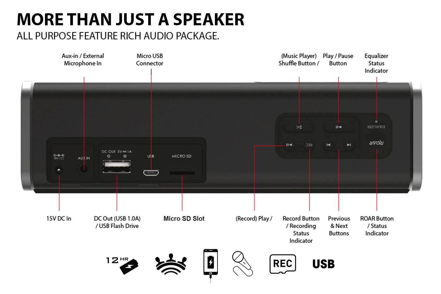 Creative Iroar Go Intelligent Splash-Proof Portable 5-Driver Bluetooth Speaker with Superwide Technology