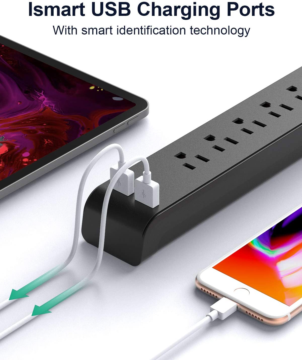 2 Pack Surge Protector Power Strip with 6 Outlets 2 USB Ports 5-Foot Long Heavy-Duty Braided Extension Cords Flat Plug 900 Joules 15A Circuit Breaker Wall Mount for Home Office