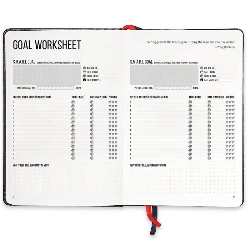 A5 Daily Planner Calendar & Journal: Durable, Smart System Tracker with Inspirational Quotes, Weekly & Monthly Goal Planners, 90 Day Time Management Calendars, Gratitude Journals & Diary Notebook