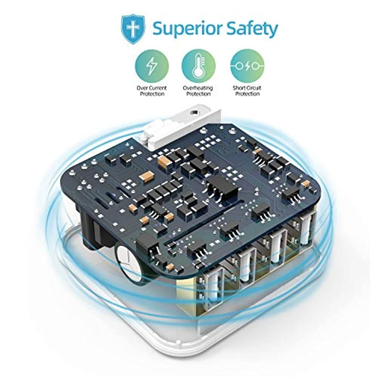 iClever USB Wall Charger, 40W 8A 4-Port Charging Station with Foldable Plug, USB Power Adapter for iPhone 11 Pro Xs/XS Max/XR/X/8/7,iPad Pro/Air 2/Mini 4/3, Galaxy/Note/Edge, LG, Nexus, HTC, and More