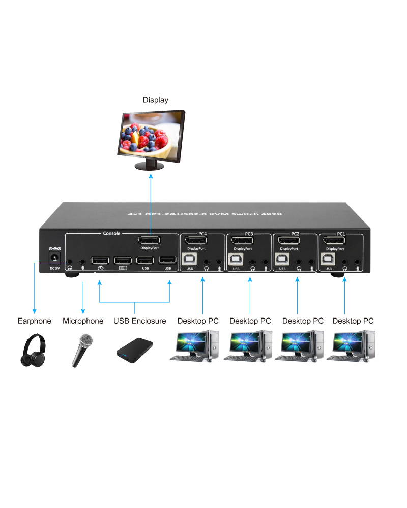 XtremPro 4x1 DP Display Port 1.2 & USB 2.0 KVM Switch Metal Housing w/ USB Keyboard, Mouse, Audio & Microphone Port w/Power Adapter - Black (61020)