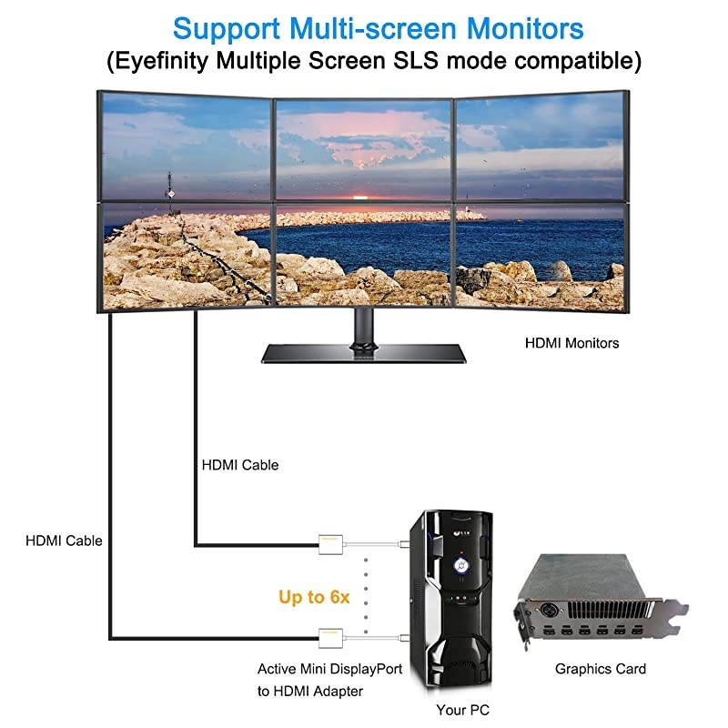 4K Mini DisplayPort to HDMI Adapter  Mini DP(Thunderbolt Port Compatible) to HDMI AV HDTV Male to Female Adaptor for Mac Book iMac, Black Color