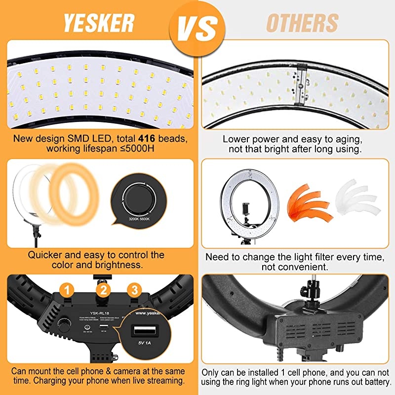 Inch Ring Light with Tripod Stand YouTube LED TikTok Ringlight Kit Color Temperature 3200K to 5500K Makeup Ringlights with Phone Holder Remote Carry Bag Camera Cellphone Video Shoot Selfie Portrait