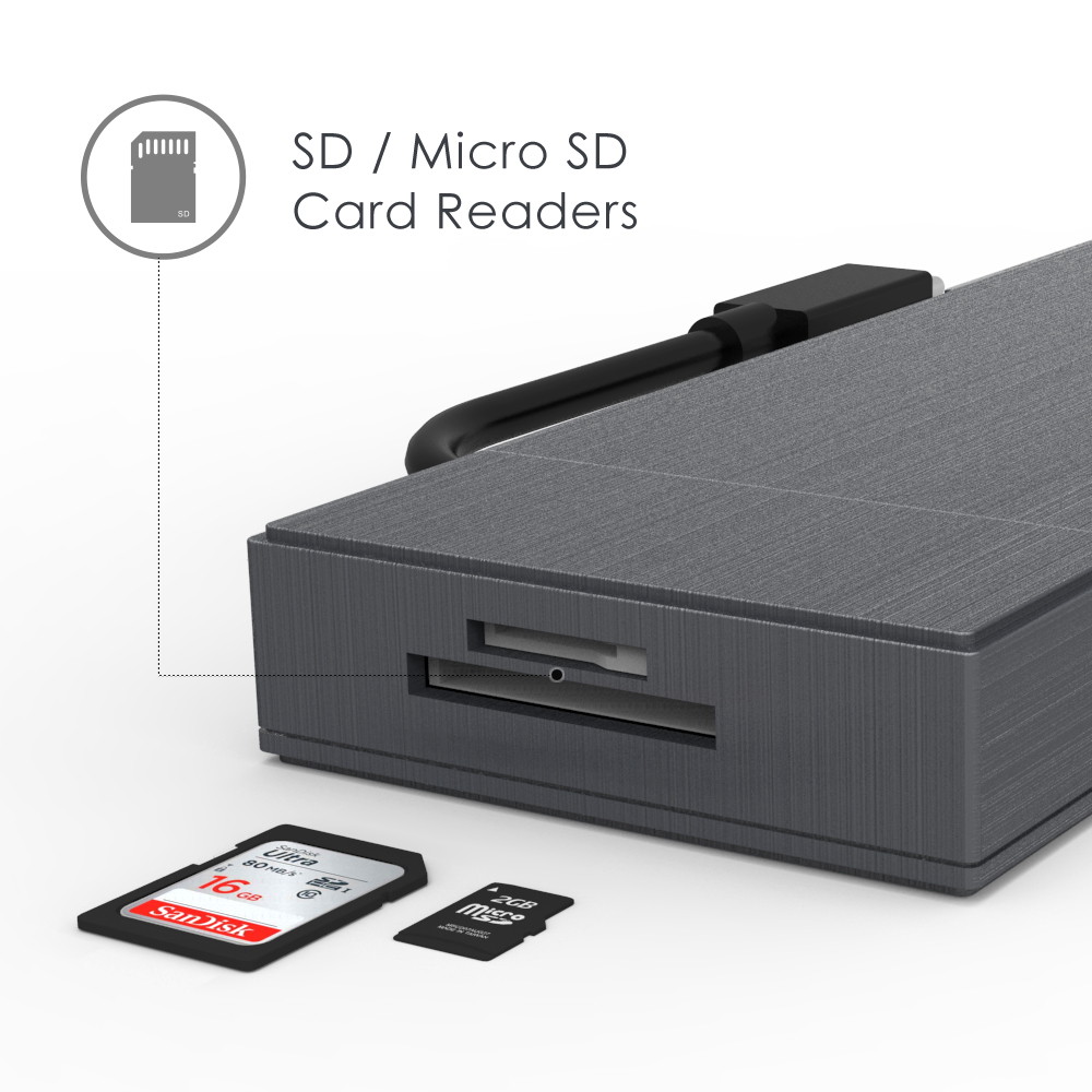 Wavlink USB C Hub Type C Adapter 4K HDMI Docking Stations With 60W PD Charging, RJ45 Gigabit Ethernet Port, USB C Power Delivery, SD/TF Card Reader, for MacBook Pro and Type C Windows Laptops