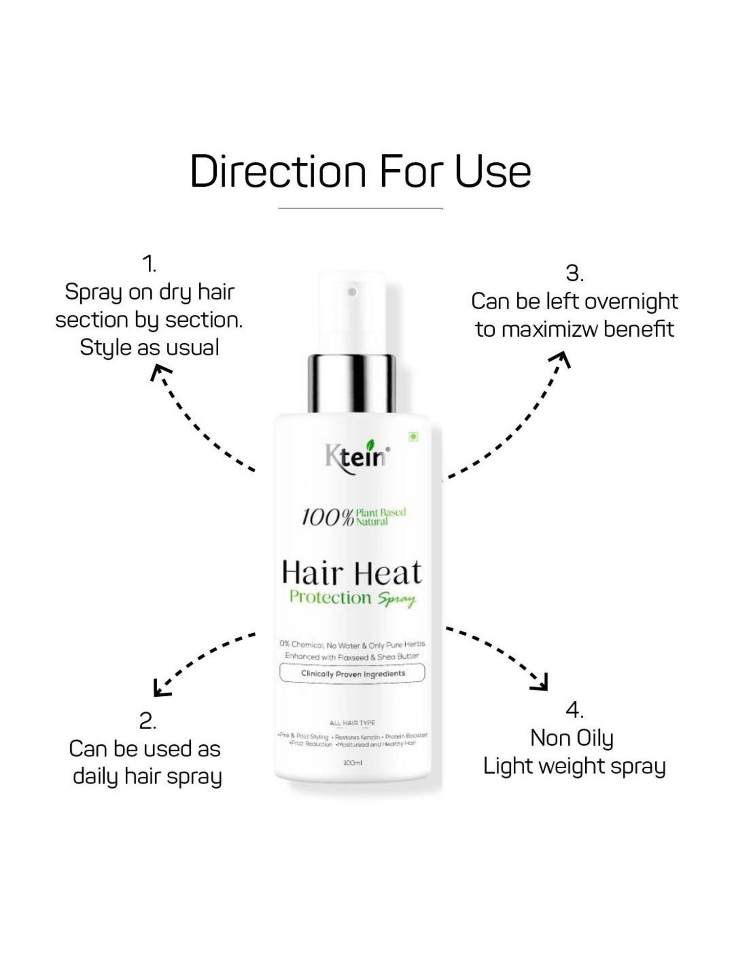 Osmo Curl Spray - 250 ml