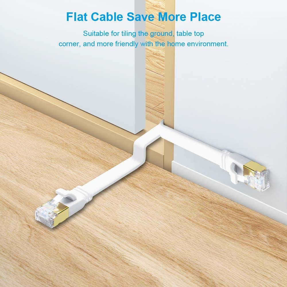 CAT8 Ethernet Cable 40 Ft, High Speed 40Gbps 2000MHz SFTP Flat Internet Network LAN Cable with Gold Plated RJ45 Connector for Router, Modem, PC, Switches, Hub, Laptop, Gaming, Xbox (White,40 ft/12m)