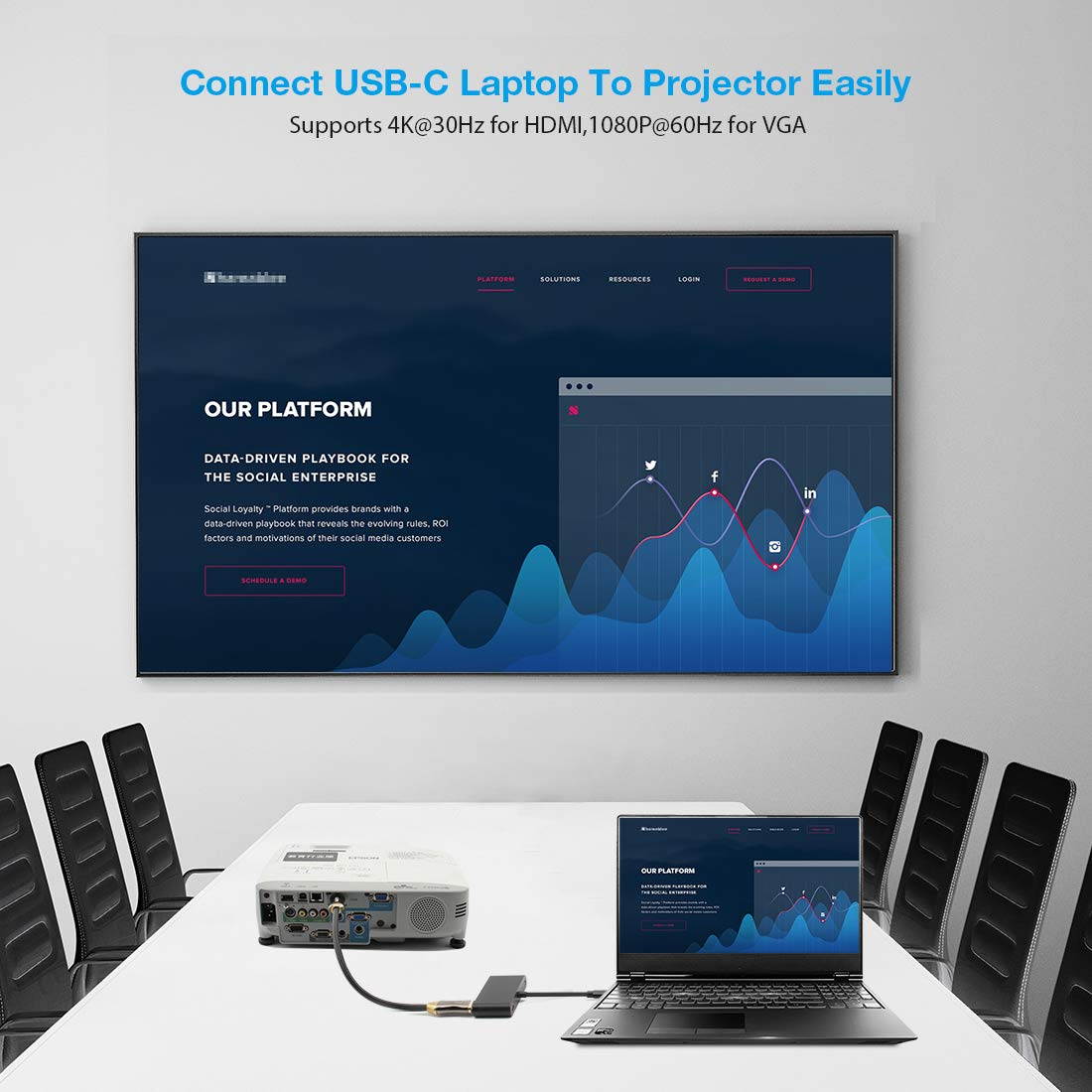 Jansicotek USB C to HDMI/VGA/USB/Audio Adapter, 4 in 1 USB 3.1 Type-C Hub VGA/HDMI/Audio/USB Video Adapter 4K UHD, Support HDMI&VGA, Male to Female Multi-Display Video Converter