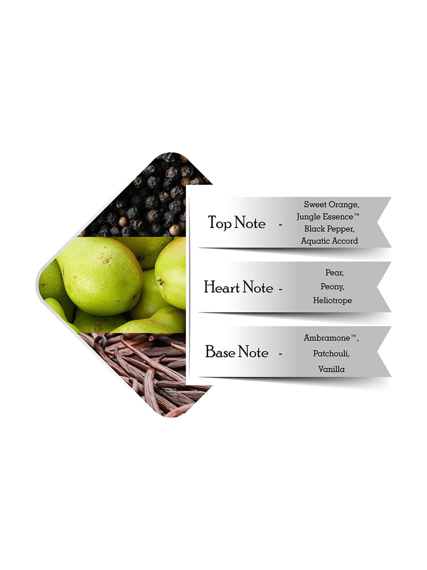 Police To Be Goodvibes Eau de Parfum For Woman - 125 ml