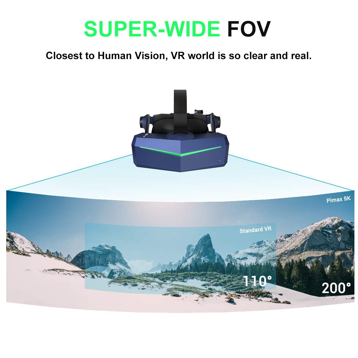 Pimax Vision 8K X VR Headset with Dual Native 4K CLPL Displays, 200 Degrees FOV, Fast-Switched Gaming RGB Pixel Matrix Panels for PC VR Steam Games Videos, USB Powered, with KDMAS earhpone