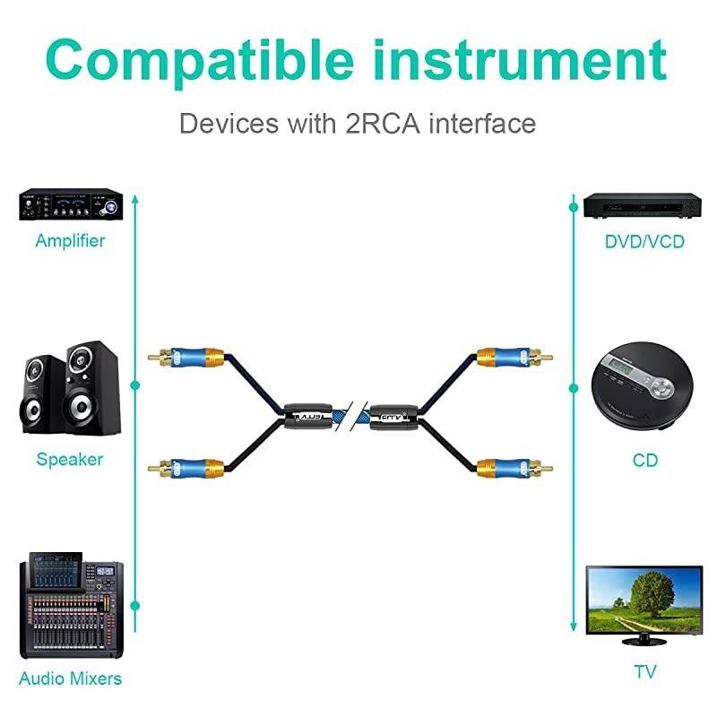 RCA Cable, 2RCA Male to 2RCA Male Stereo Audio Cable for Home Theater, HDTV, Amplifiers, Hi-Fi Systems 3Ft/1m,Blue