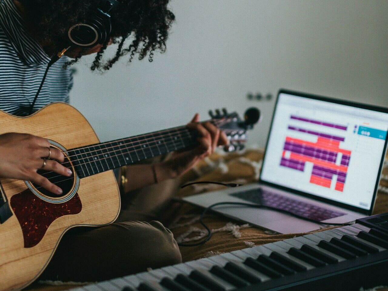 1/4" TRS Male to 3.5mm TS Unbalanced Cable - Custom Length, Color Mono Connector