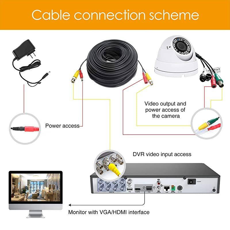 CCTV Camera HD 1080P 4in1 TVIAHDCVICVBS Security Dome Camera 28mm12mm Manual FocusZoom Varifocal Lens Weatherproof Metal Housing 36 IRLEDs Day Night Monitoring White