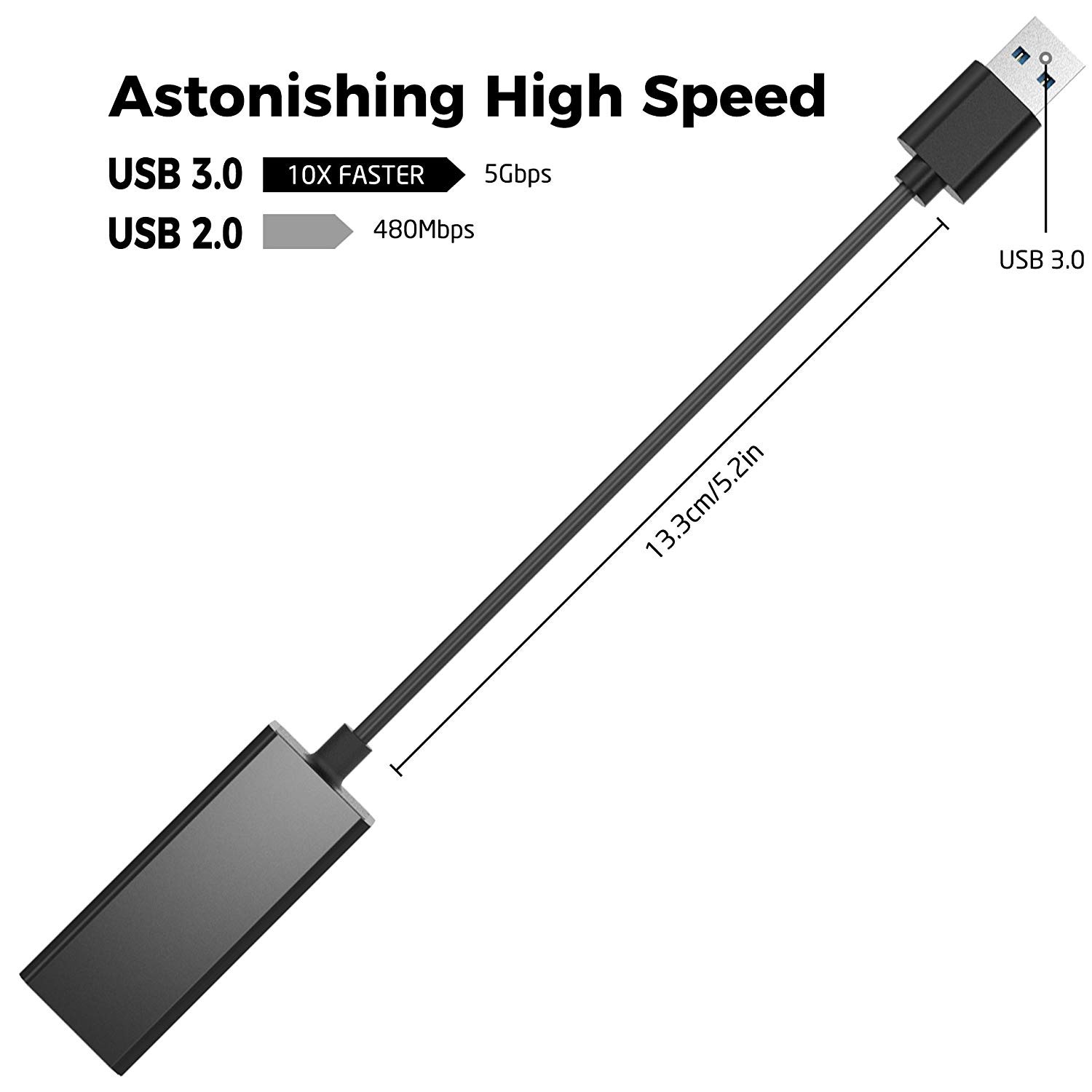 Updated USB Network Adapter, USB 3.0 to 10/100/1000 Mbps RJ45 Gigabit Ethernet Adapter Superspeed for Macbook, Mac Pro/mini, iMac, Windows, Surface Pro, Notebook PC and More