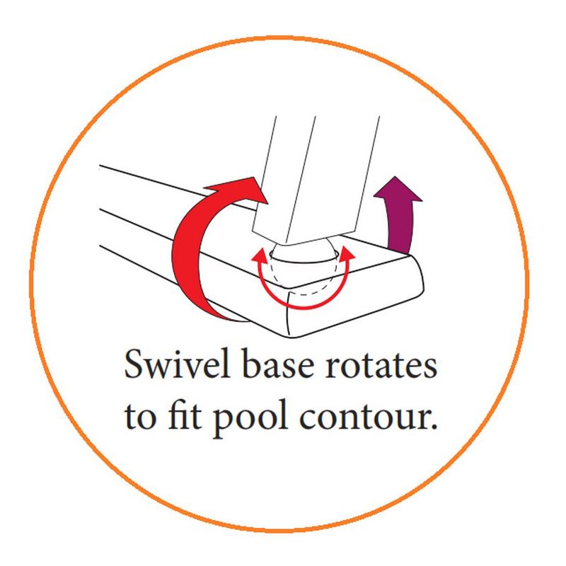 Blue Torrent BS 698F Key West Resin Non Skid Stairs In Swimming Pool Step Ladder with Stainless Steel Handles for 54 Inch Above Ground Pools