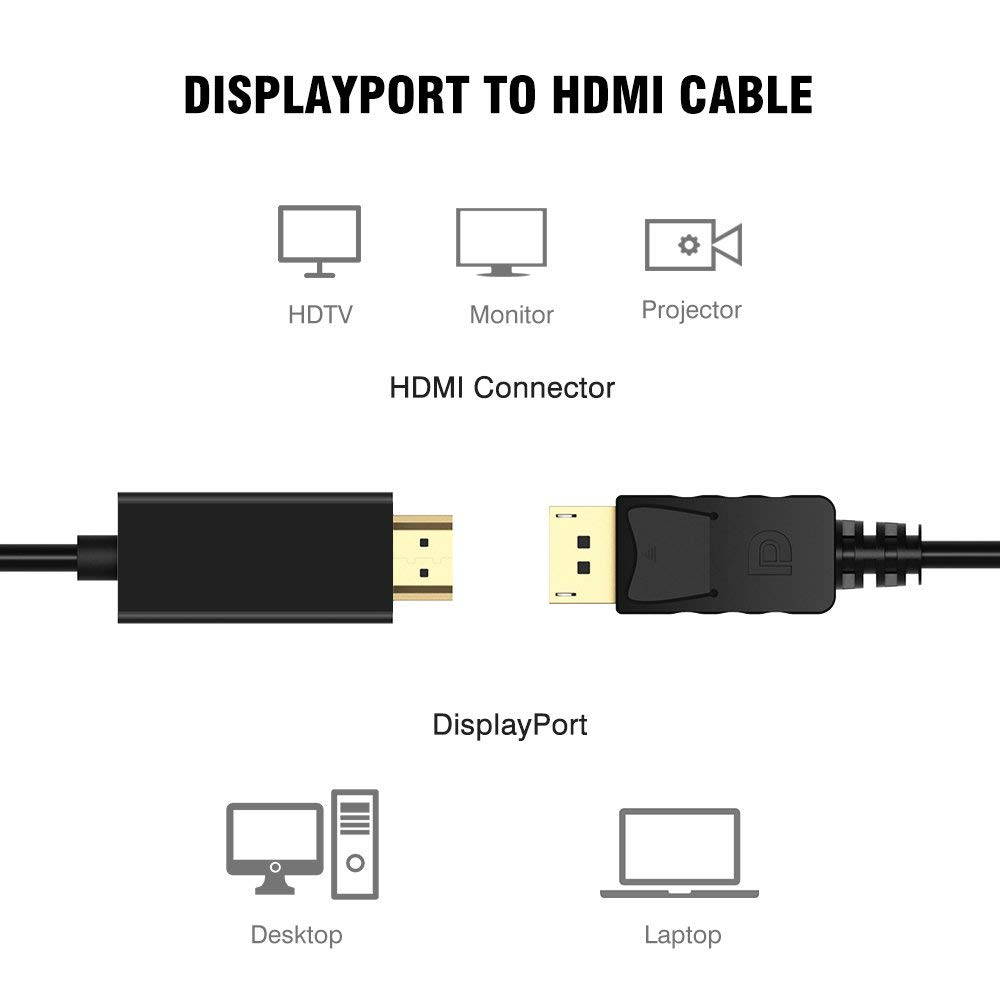 DP to HDMI Cable 6FT Werleo Gold Plated Displayport to HDMI Cable 1080p Full HD for PCs to HDTV Monitor Projector with HDMI Port