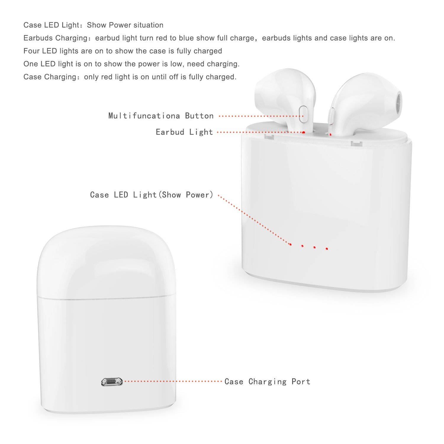 True Wireless Headphones, Bluetooth Earbuds Stereo Earphone Cordless Hand-free Headsets for Apple AirPods iphone 8, 8 plus, X, 7, 7 plus, 6s, 6S Plus with Charging Case- White