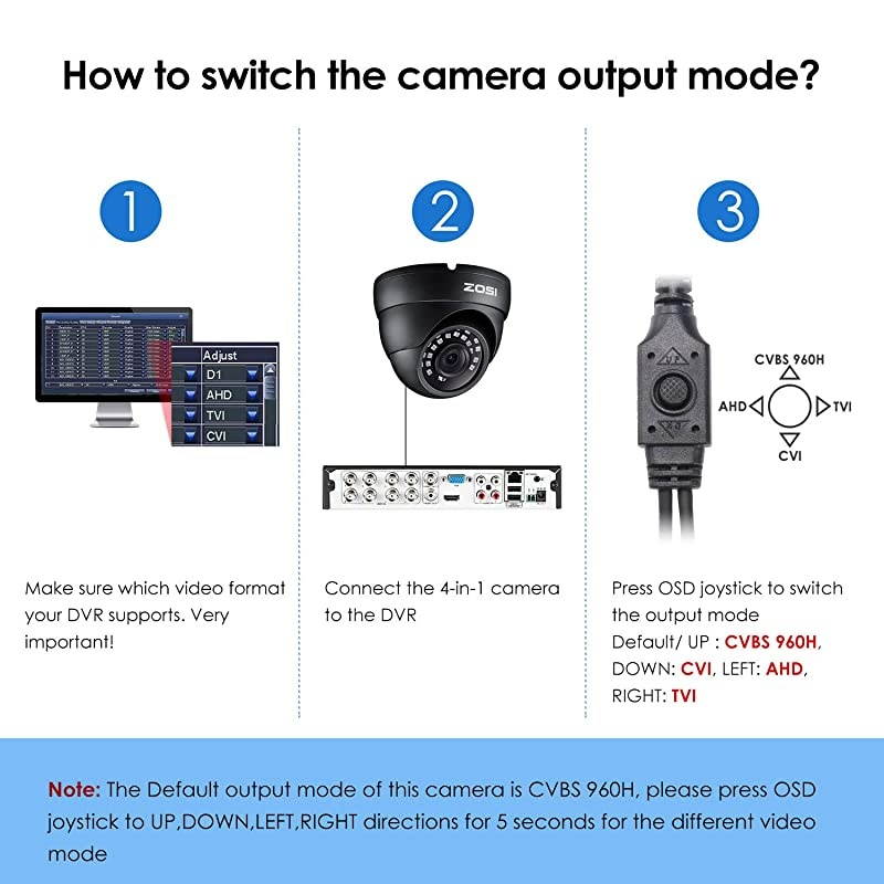 20 Megapixel 1080P 1920TVL 4in1 TVICVIAHD960H CCTV Camera80ft Night Vision Indoor OutdoorAluminum Metal Housing for 960H720P1080P5MP Lite5MP4K Home Surveillance DVR Security System