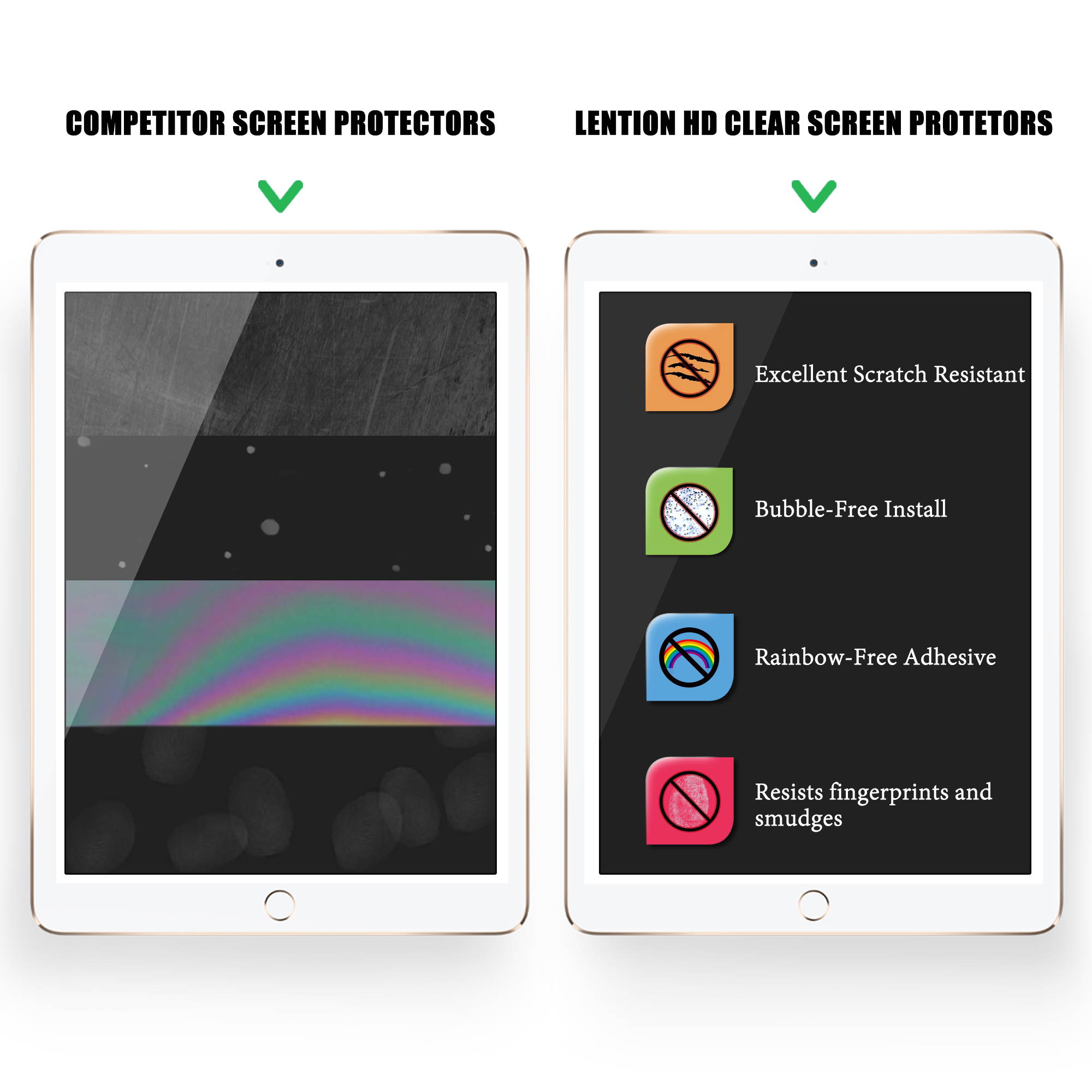 LENTION HD Clear iPad Air Screen Protector Film for iPad Air 2, iPad Air