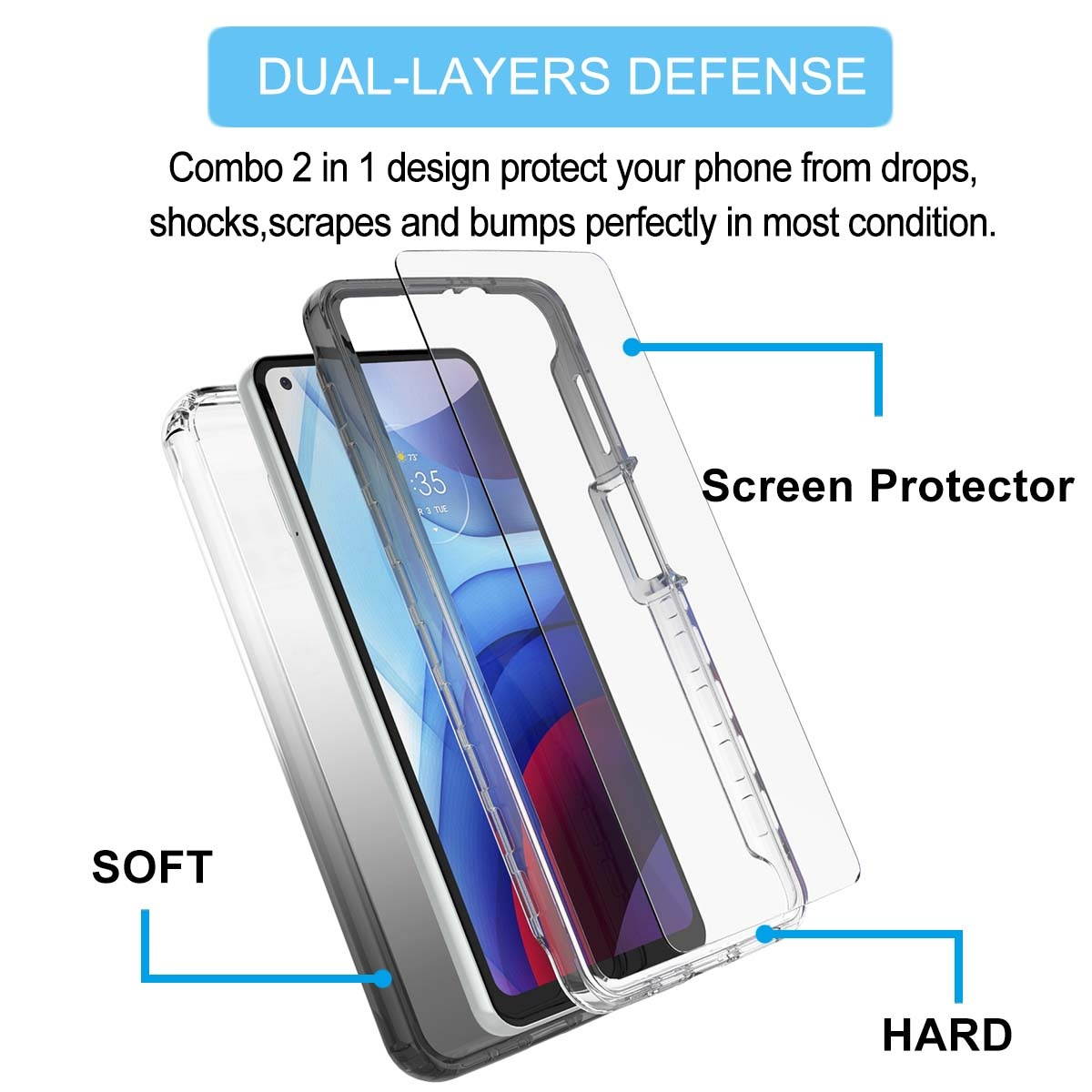 Moto G Power 2021 Case, Tekcoo Shockproof Rugged Body Protection Soft TPU Bumper Clear Case Shell Ultra-Thin Slim Flexible Rubber Anti-Scratch Protective Phone Cover For Moto G Power 2021 - Black