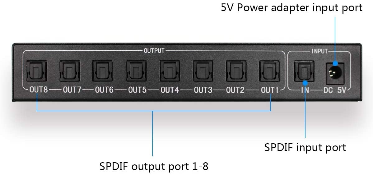 SPDIF/TOSLINK Digital Optical Audio Splitter 1x8 Audio Amplifier Amplificador with Power Adapter