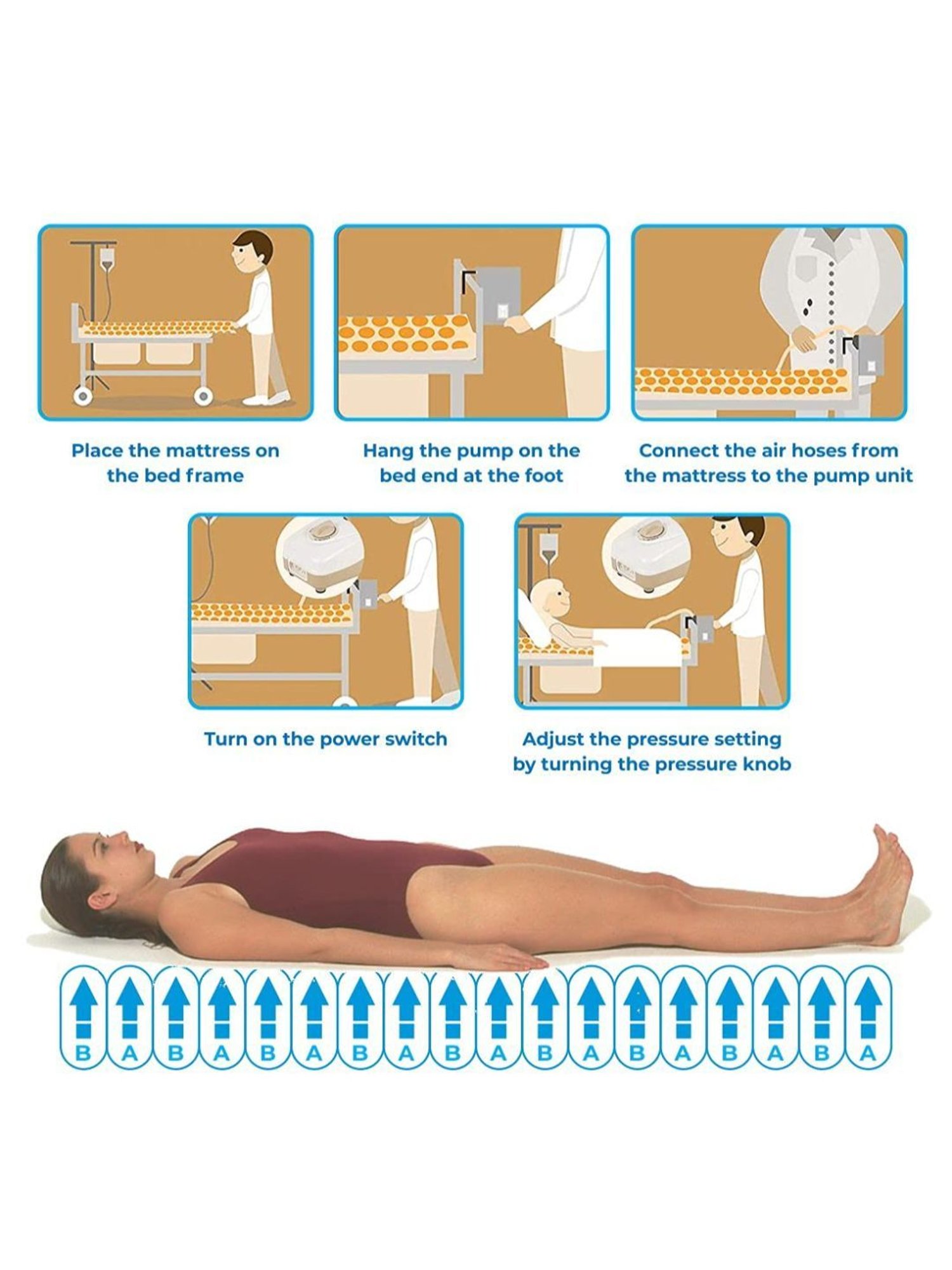 AccuSure Anti Decubitus Air Mattress with Air Pump (Beige)