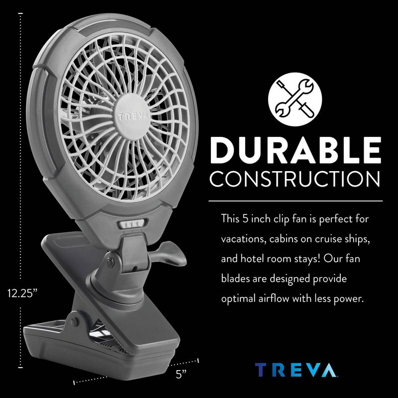 Air King 18" 1/6 HP 3-Speed Adjustable Height Floor Fan with Roll-About Stand