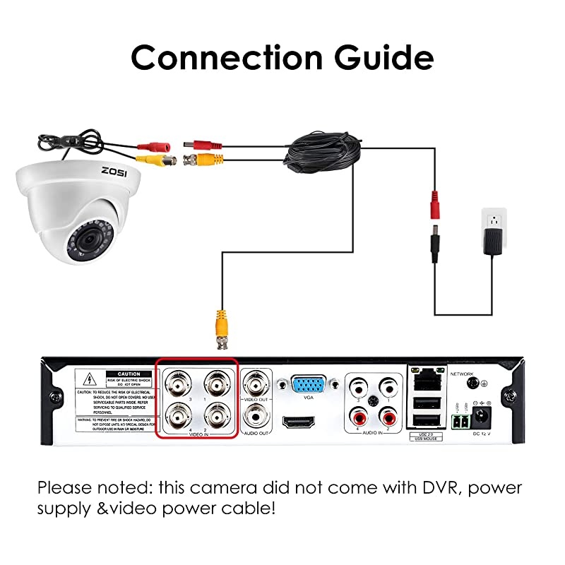 1080P 1920TVL Hybrid 4in1 TVI CVI AHD CVBS Security Surveillance CCTV 20MP HD Dome Camera Weatherproof 65ft IR Day Night Vision For HDTVI AHD CVI and CVBS 960H analog DVR System White