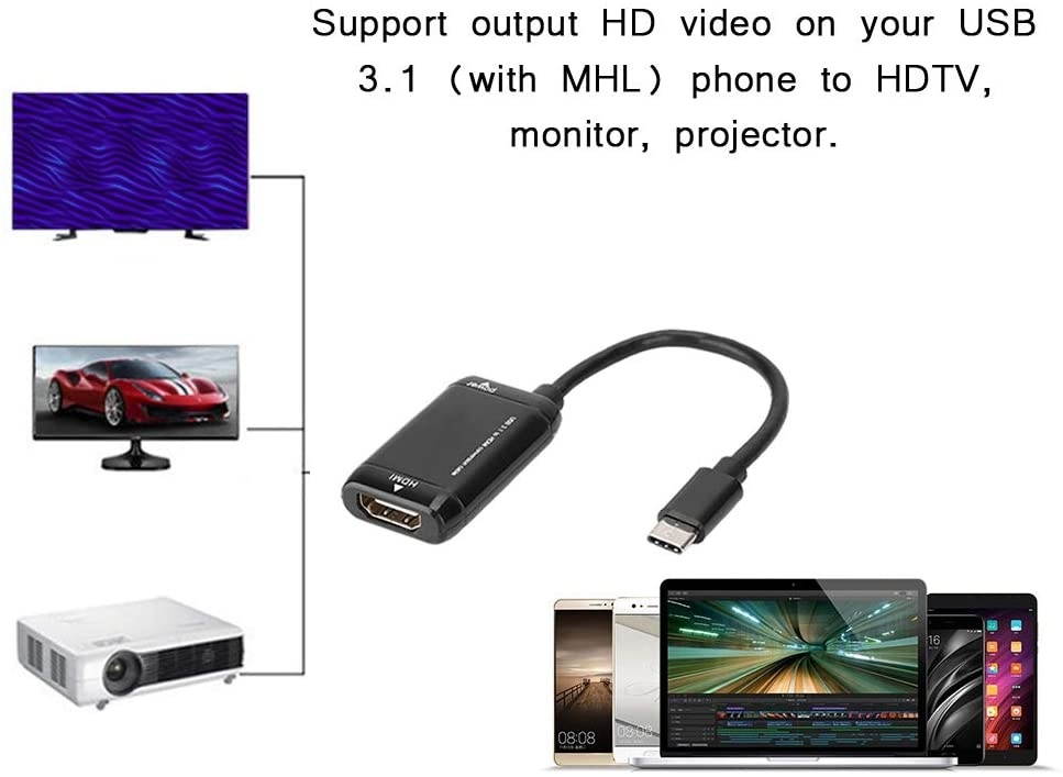 fosa Portable USB3.1 to HDMI Converter Adapter Mini Lightweight 10Gbps USB-C Type C to HDMI Adapter USB3.1 Cable with Digital Chip for MHL Android Phone