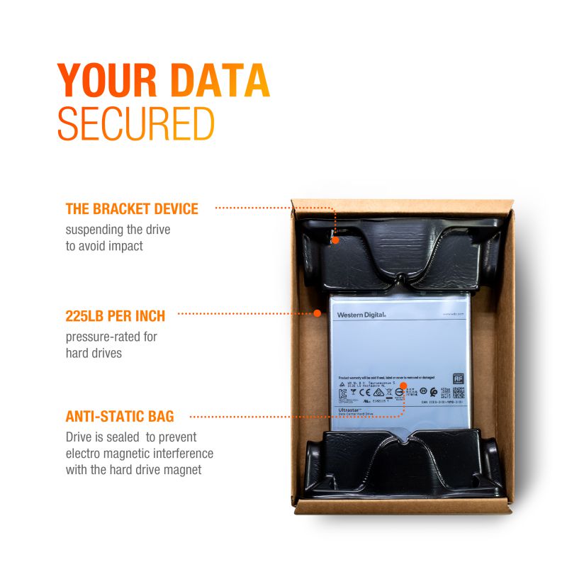 HGST 0B26885 Ultrastar 7K4000 HUS724040ALS640 4 TB Hard Drive - 3.5" Internal - SAS (6Gb/s SAS)