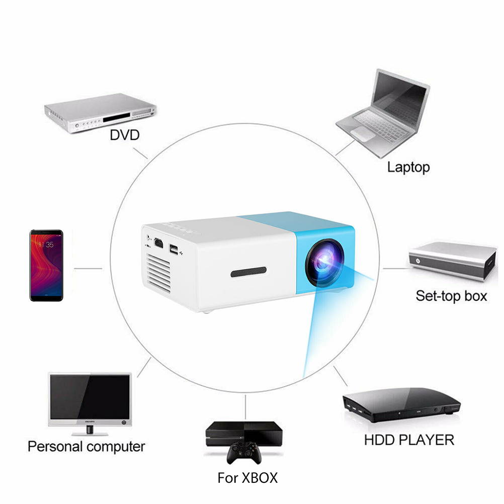 FRCOLOR YG300 Mini Projector 1080P LED 600 Lumens Screen Mirroring Home Theater Projector 80 Inch Display Compatible Laptop Smartphone &mdash; Sky Blue