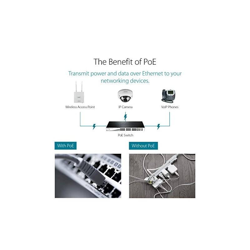 PoE Access Point N Single Band Ethernet LAN AirPremier Plenum Rated Chassis Network Internet Bridge (DAP-2360)