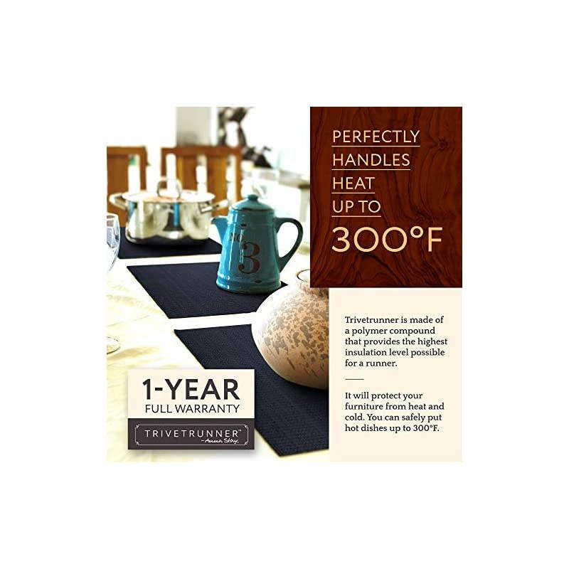 Modular Trivet Runner for Table 6 pcs Placemats Extendable Hot Pad, Heat-Resistant Surface,for Hot Plates, Pots, Dishes, Cookware for Kitchen (Dark Blue)