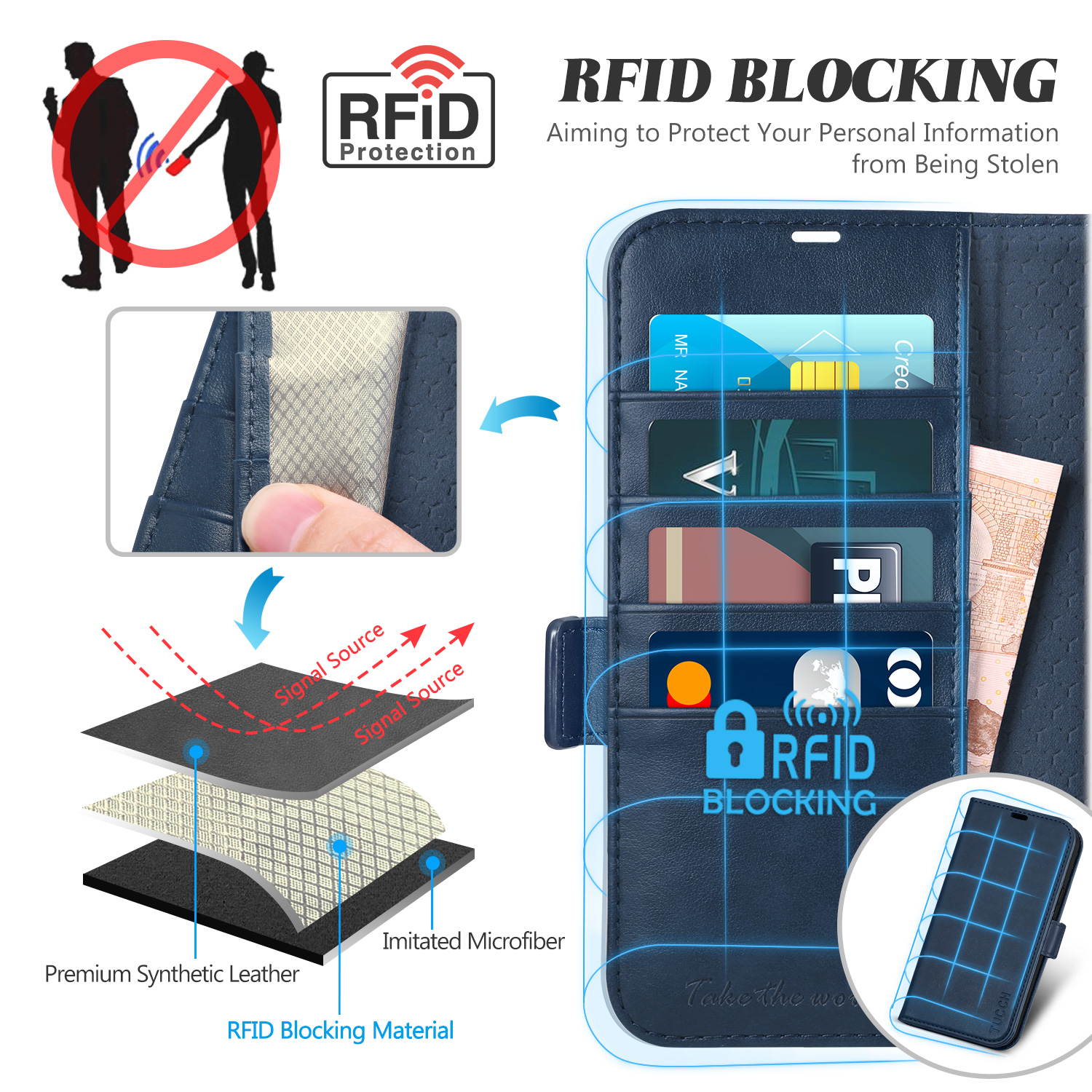 TUCCH Galaxy S21 Ultra Wallet Case, Magnetic Shockproof PU Leather Case with[Kickstand][RFID Blocking][TPU Shell] Protective Flip Cover Compatible with Galaxy S21 Ultra 5G (6.8''), Myrtle Green