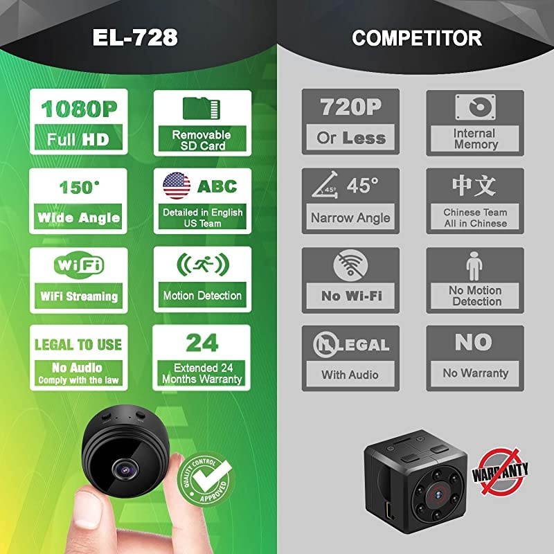 Hidden Spy Camera WiFi Small Wireless Video Camera Full HD 1080P Night Vision Motion Sensor Support SD Card for iPhone Android Video Detection Security Nanny Surveillance Cam