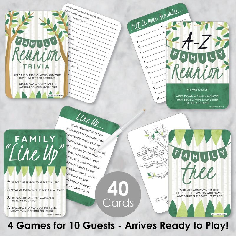 Big Dot of Happiness Family Tree Reunion - 4 Family Gathering Party Games - 10 Cards Each - Gamerific Bundle