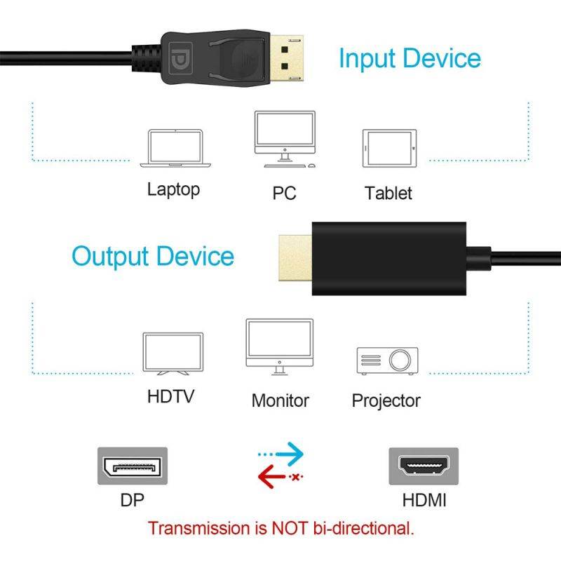 DisplayPort to HDMI HDTV Cable, 4K DisplayPort (DP) to HDMI Cable Upgraded, Gold Plated DP to HDMI Cable (6 Feet/1.8M), Compatible with PC, Laptop,Monitor