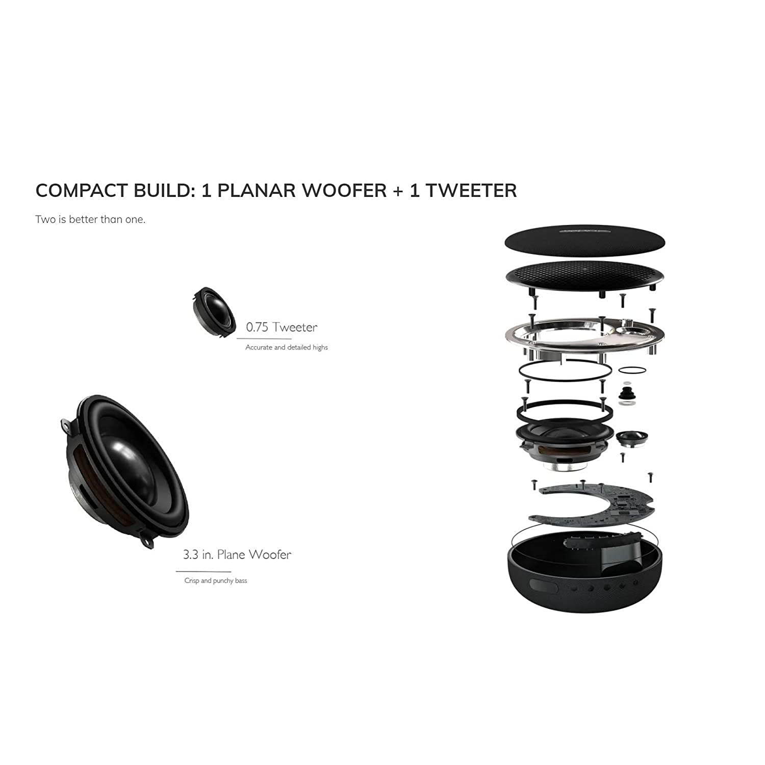 1MORE Portable Wireless and Wired Speaker, up to 35W Stereo Sound, Bluetooth 4.2, AUX 3.5, Nano Coated Fabric Finish with Strap, IPX4 Waterproof, 12-Hour Playtime (S1001BT)