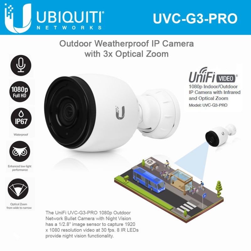 UniFi UVC G3 PRO UVC-G3-PRO 1080p Outdoor Weatherproof IP Camera with 3X Optical Zoom