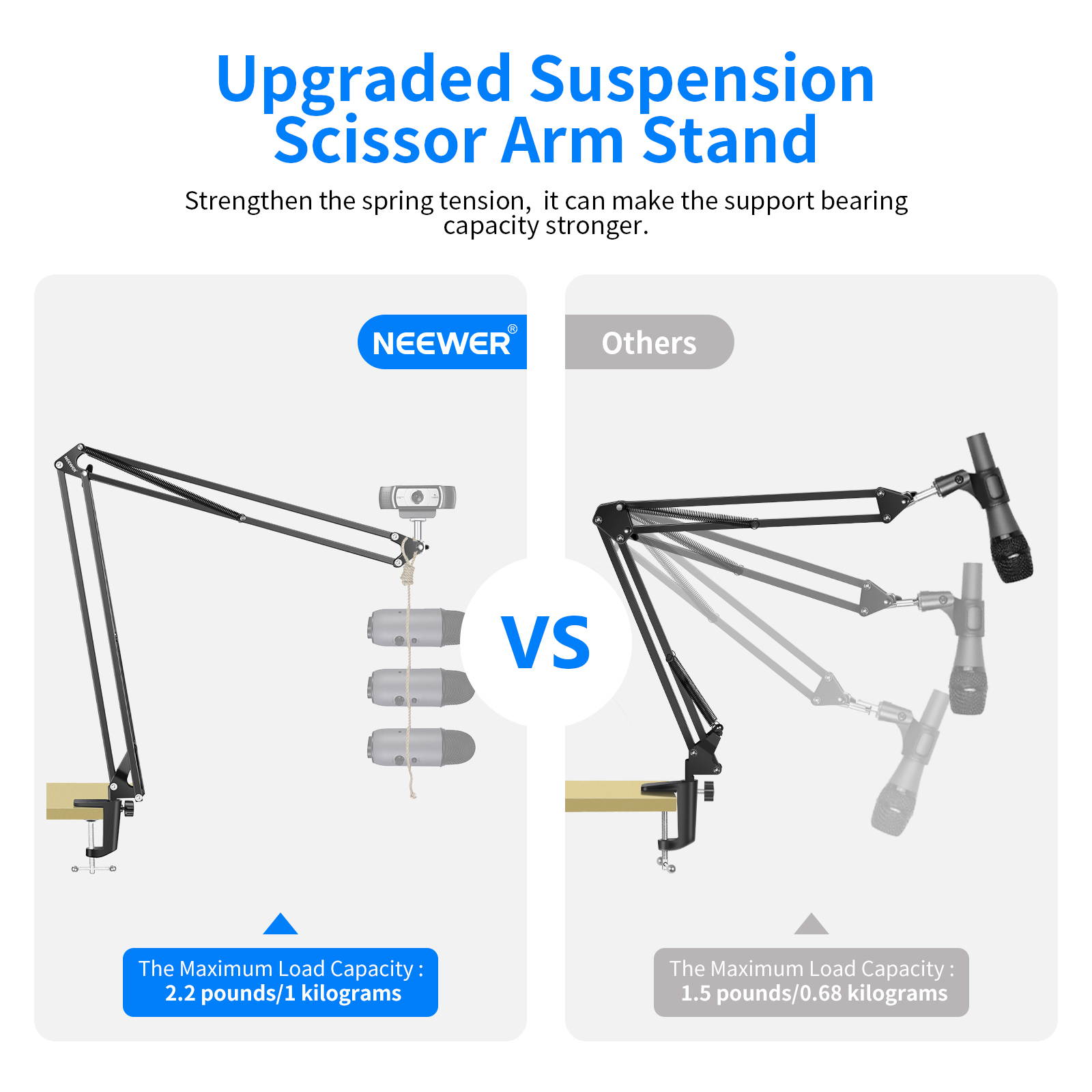Neewer Adjustable Desktop Clamp Suspension Boom Scissor Arm Stand Holder for Logitech Webcam C922 C930e C930 C920 C615, 360 Degree Rotation Swivel Mount, Load up to 2.2 pounds/1 kilograms (NW-39)