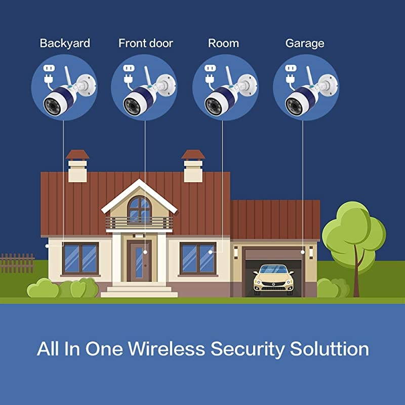 1080P Wireless Security Camera System, 8CH NVR 4Pcs Outdoor WiFi Surveillance Camera with Night Vision, Waterproof, Motion Alert, Remote Access,1TD HDD Included M430-D