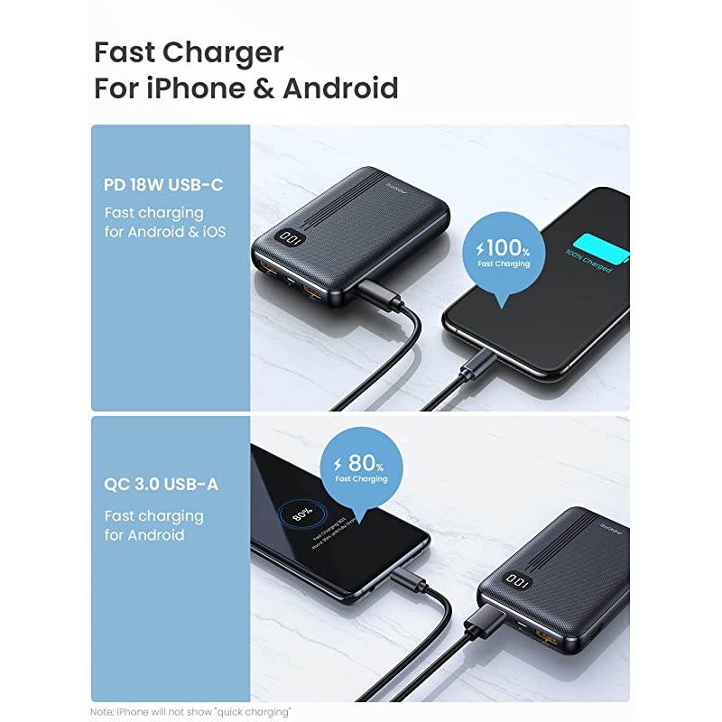 Portable Charger One of The Smallest 10000mAh 3A PD 30 Power Bank QC 30  18W Fast Charge Phone Battery Pack TriOutputLED Display Phone Charger Compatible iPhone 12 iPad Samsung Galaxy