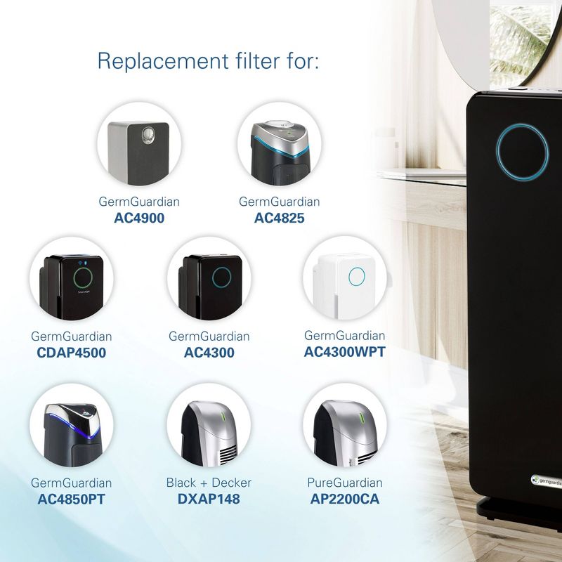 GermGuardian FLT4850PT True HEPA with Pet Pure Treatment GENUINE Replacement Air Control Filter B for AC4300/AC4800/4900 Series Air Purifiers