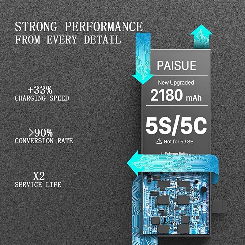 Battery for iPhone 5S and 5C (not 5/SE), Upgraded Higher Capacity New 0 Cycle Battery Replacement Kit for iPhone 5S 5C with Professional Repair Tools and Adhesive