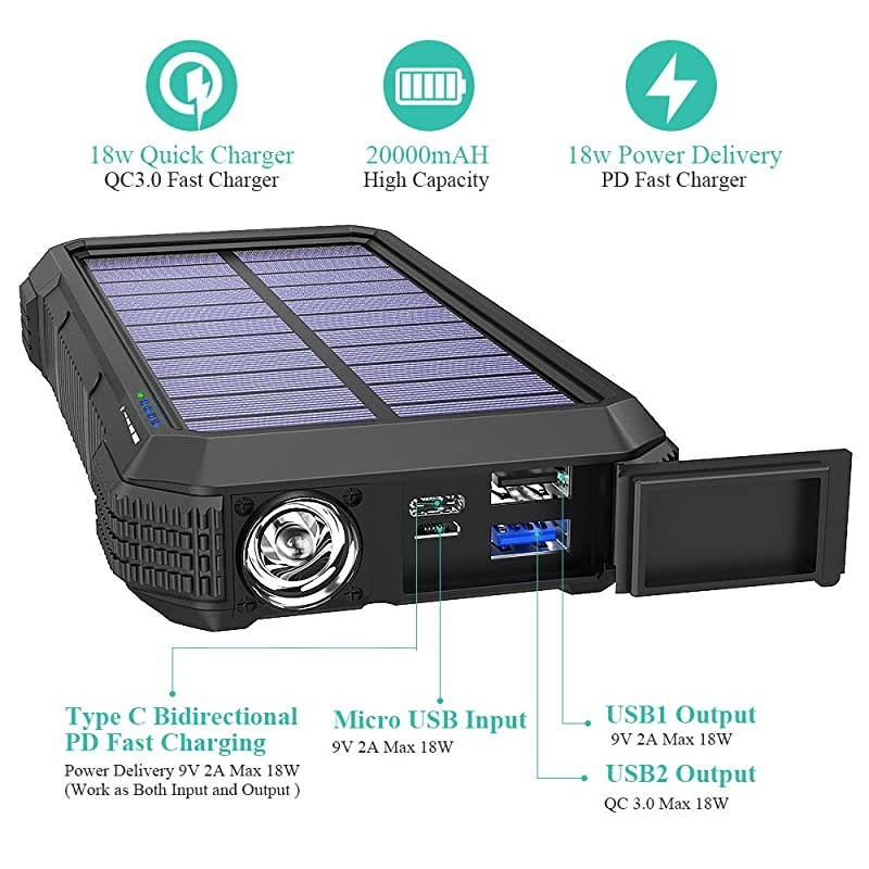 Solar Charger Power Bank 18W, QC 3.0 Portable Wireless Charger 10W/7.5W/5W with 4 Outputs & Dual Inputs, 20000mAh External Battery Pack IPX5 Waterproof with Flashlight & Compass (Black)