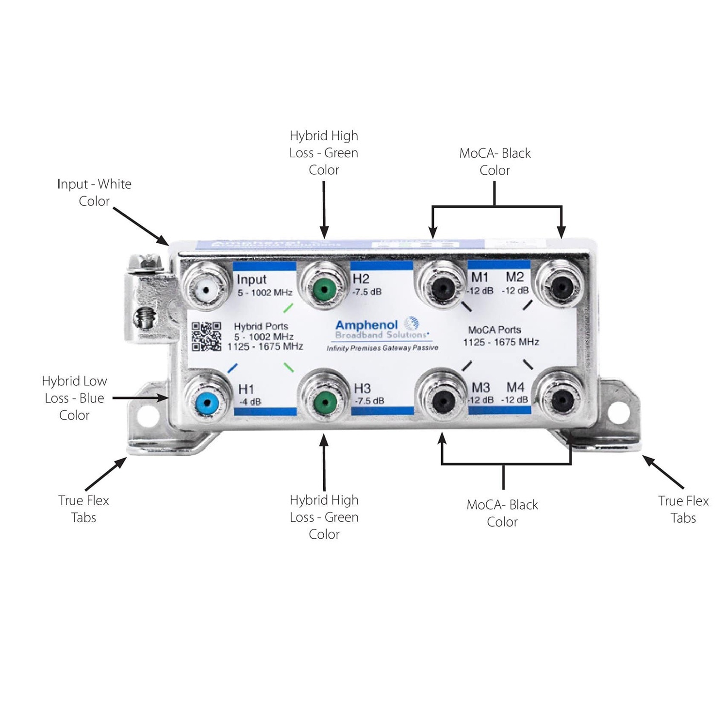 Amphenol IPGH3M4-VF Infinity PremiseDocsisPassive 3xHYBRID+4xMoCA Ports Splitter