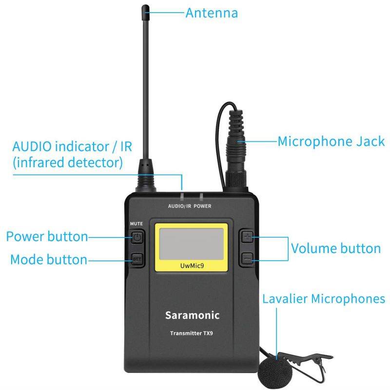 Saramonic UwMic9 96-Channel Digital UHF Wireless Lavalier Microphone System Omnidirectional Clip on Lapel Mic for Nikon Canon Sony Panasonic DSLR Cameras, for Video,Field Recording,Interview,ENG,TV