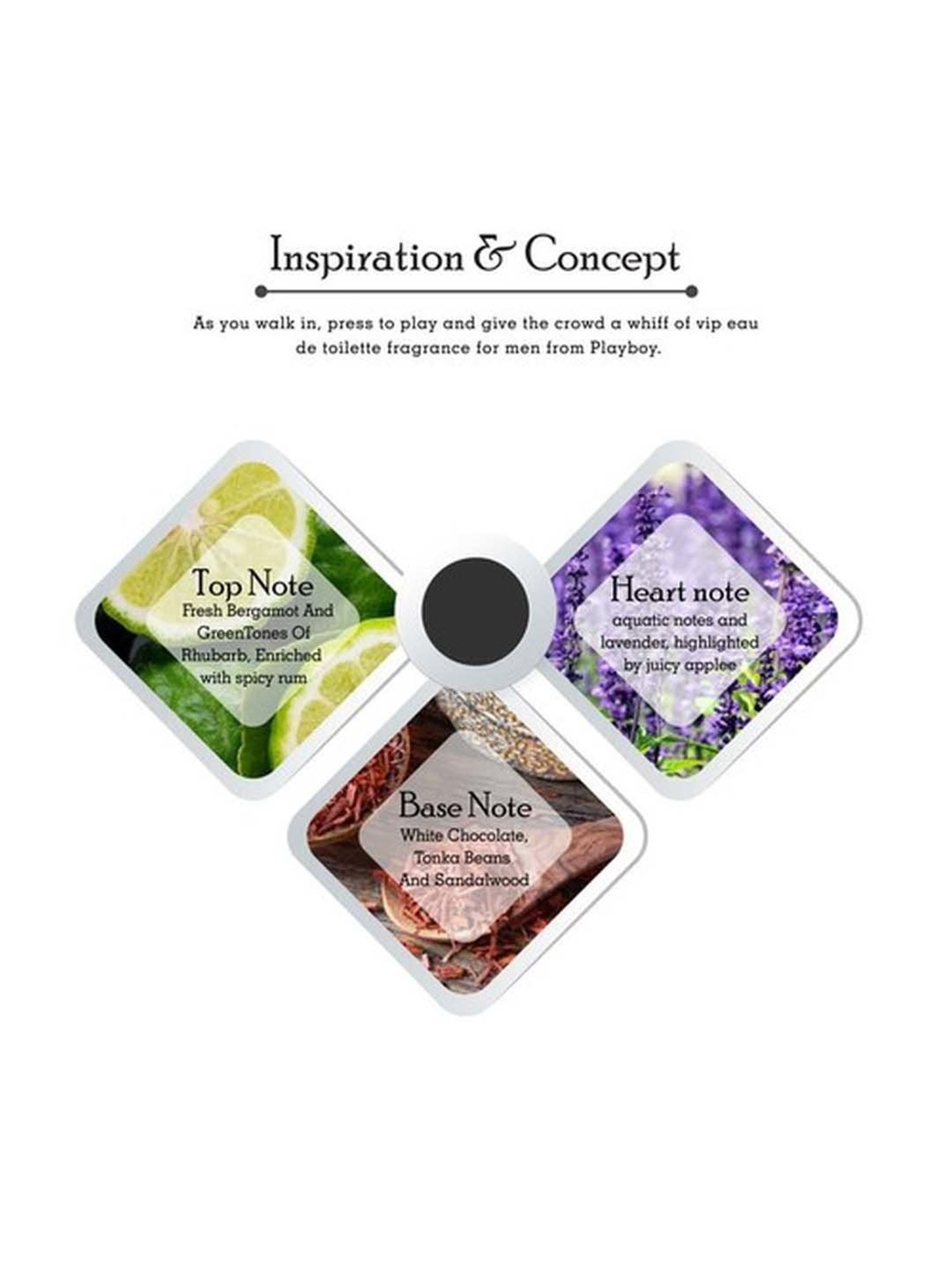 Playboy My VIP Story Deodorant Spray - 150 ml